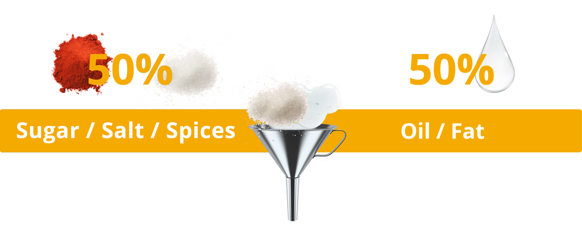 Unlocking-Flavors-Full-Potential---Flavor-Meets-The-Future---O'Taste-IMG103