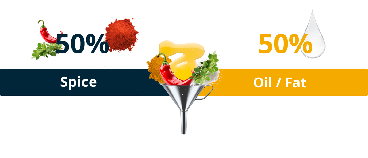 Unlocking-Flavors-Full-Potential---Flavor-Meets-The-Future---O'Taste-IMG108